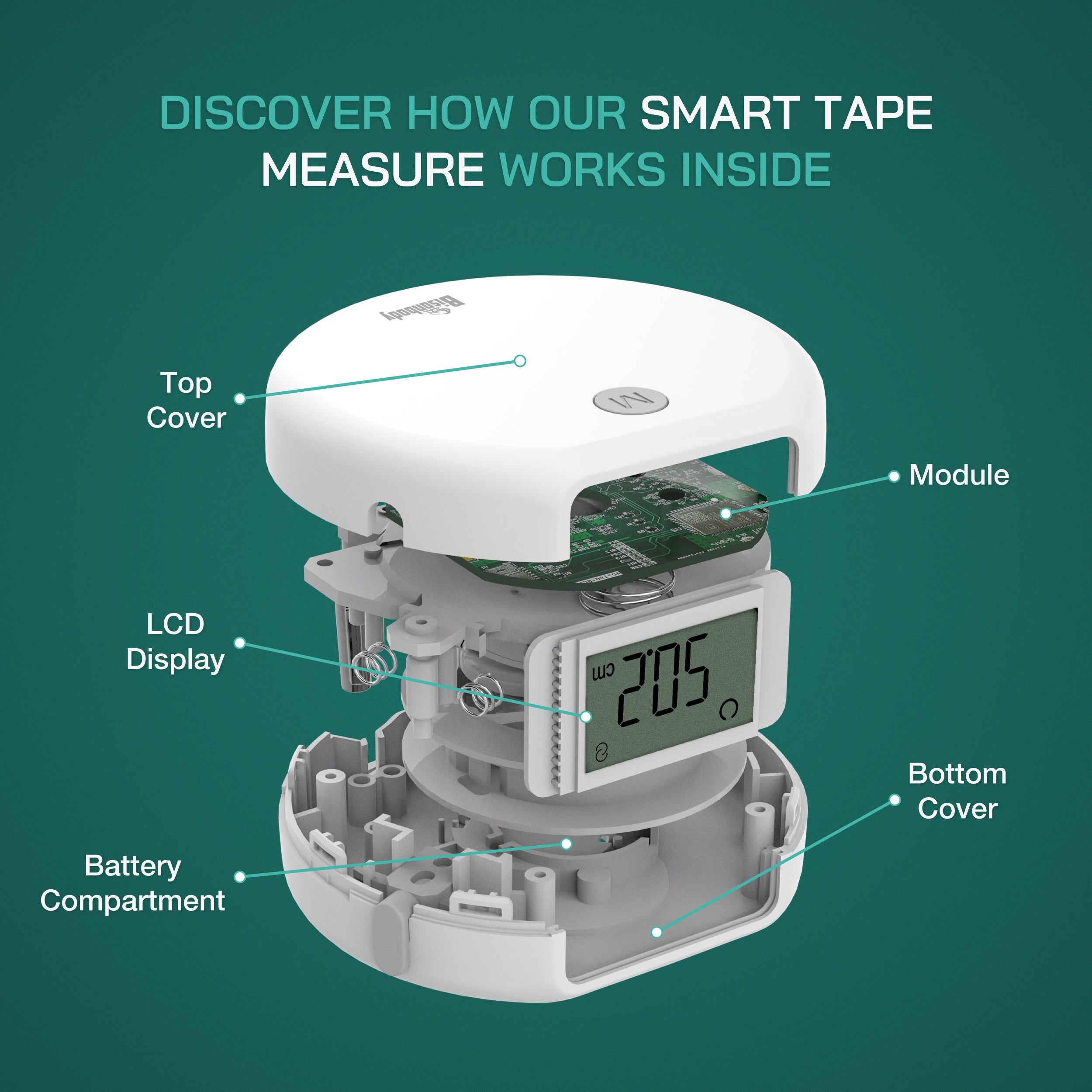 Buy Smart Digital Tape Measures